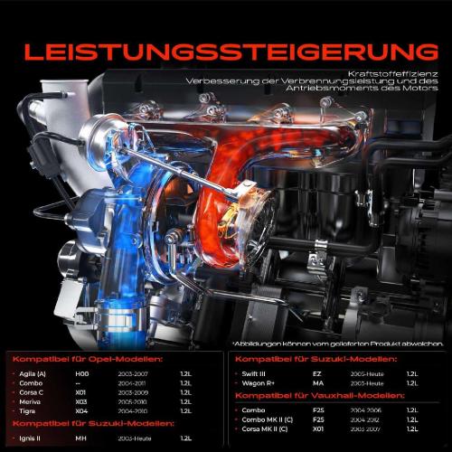 Frankberg 1x Abgasturbolader für Opel Agila (A) Combo Kasten/MPV Tour Corsa C Kasten/Schrägheck Meriva Suzuki Bild Frankberg 1x Abgasturbolader für Opel Agila (A) Combo Kasten/MPV Tour Corsa C Kasten/Schrägheck Meriva Suzuki