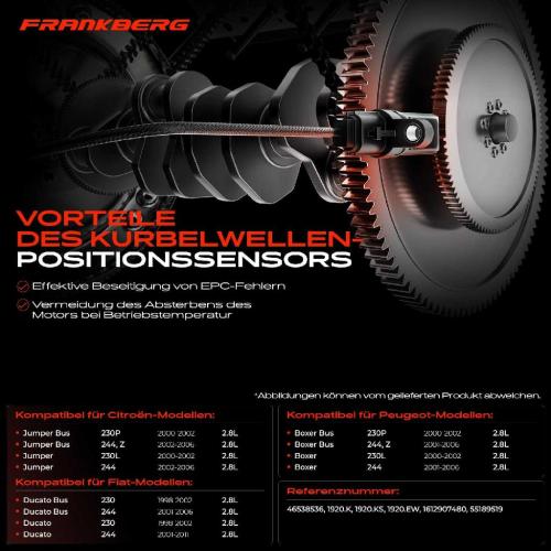 1x Kurbelwellensensor Impulsgeber für Citroën Jumper Fiat Ducato Peugeot Boxer 2.8L Bild 1x Kurbelwellensensor Impulsgeber für Citroën Jumper Fiat Ducato Peugeot Boxer 2.8L
