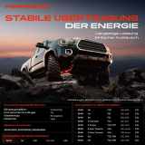 1x Kardanwelle Gelenkwelle Vorderachse für BMW 1er F20 F21 2 Cabriolet Coupe F23 F22 F87 F34 F30 F80 F31 F33