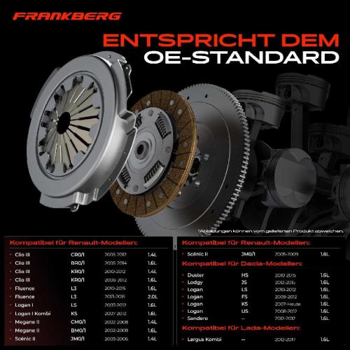 Frankberg 1x Kupplungssatz für Dacia Dokker Express Kasten/MPV MPV Duster Lodgy Logan MCV Pick-up Sandero Lada Renault Bild Frankberg 1x Kupplungssatz für Dacia Dokker Express Kasten/MPV MPV Duster Lodgy Logan MCV Pick-up Sandero Lada Renault