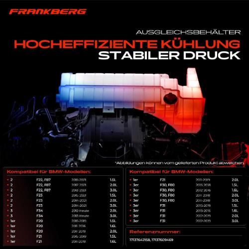 1x Ausgleichsbehälter Kühlmittelbehälter für BMW 1er F20 F21 2 Cabriolet F23 F30 F31 F34 F32 Bild 1x Ausgleichsbehälter Kühlmittelbehälter für BMW 1er F20 F21 2 Cabriolet F23 F30 F31 F34 F32