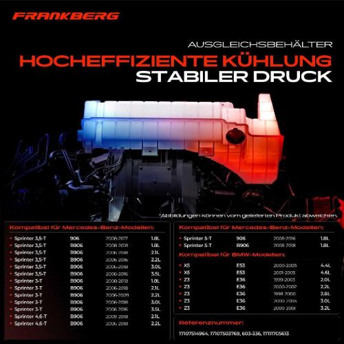 1x Ausgleichsbehälter Kühlmittelbehälter für BMW X5 E53 Z3 Coupe Roadster E36 Bild 1x Ausgleichsbehälter Kühlmittelbehälter für BMW X5 E53 Z3 Coupe Roadster E36