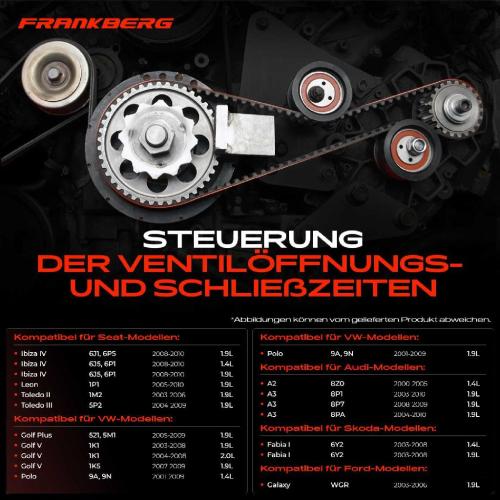 1x Zahnriemensatz Zahnriemen Wasserpumpe für VW Golf V Jetta Polo Caddy Skoda Fabia Bild 1x Zahnriemensatz Zahnriemen Wasserpumpe für VW Golf V Jetta Polo Caddy Skoda Fabia