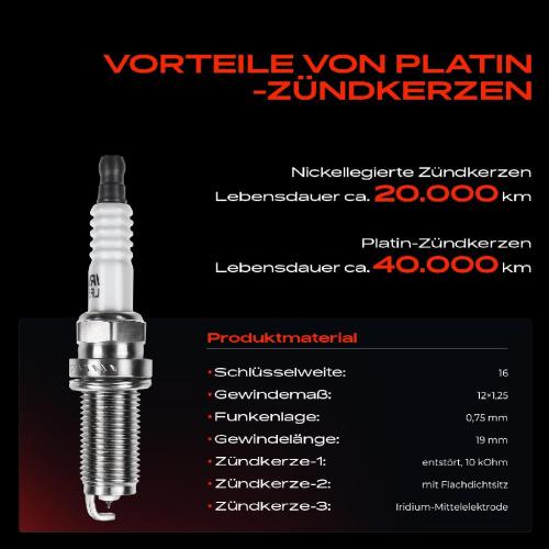 Frankberg 4x Z ndspule+4x Z ndkerze f r Alfa Romeo Mito Fiat 500 C 500L Bravo II Doblo Cargo MPV Pritsche/Fahrgestell Bild Frankberg 4x Z ndspule+4x Z ndkerze f r Alfa Romeo Mito Fiat 500 C 500L Bravo II Doblo Cargo MPV Pritsche/Fahrgestell