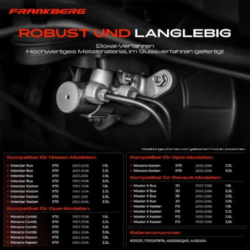 1x Hauptbremszylinder Bremszylinder für Nissan Interstar Renault Master Opel Movano Bild 1x Hauptbremszylinder Bremszylinder für Nissan Interstar Renault Master Opel Movano