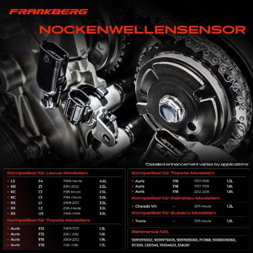 1x Nockenwellenposition Sensor für Lexus GS LS Toyota Auris Camry RAV 4 Yaris Bild 1x Nockenwellenposition Sensor für Lexus GS LS Toyota Auris Camry RAV 4 Yaris
