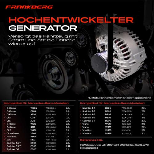 1x Lichtmaschine Generator für Mercedes-Benz W204 S204 C218 X218 W212 S212 Bild 1x Lichtmaschine Generator für Mercedes-Benz W204 S204 C218 X218 W212 S212