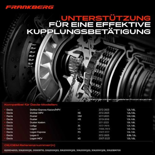 1x Zentralausrücker Kupplung für Dacia Dokker Duster Lodgy JS Nissan Juke Renault Bild 1x Zentralausrücker Kupplung für Dacia Dokker Duster Lodgy JS Nissan Juke Renault