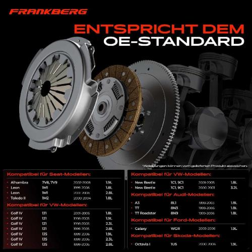 1x Kupplungssatz für VW Golf IV Bora Variant New Beetle Sharan Audi A3 TT Roadster Ford Galaxy Seat Skoda Bild 1x Kupplungssatz für VW Golf IV Bora Variant New Beetle Sharan Audi A3 TT Roadster Ford Galaxy Seat Skoda
