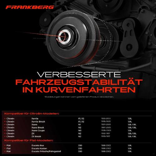 1x Riemenscheibe Kurbelwelle für Citroën BX Jumpy Fiat Ducato Bus Peugeot 306 Break Bild 1x Riemenscheibe Kurbelwelle für Citroën BX Jumpy Fiat Ducato Bus Peugeot 306 Break
