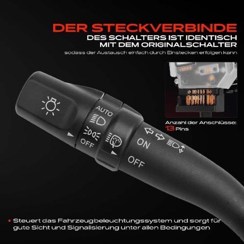 1x Kombischalter Lenkstockschalter für Hyundai Santa Fé III DM DMA 2.0L 2.2L Bild 1x Kombischalter Lenkstockschalter für Hyundai Santa Fé III DM DMA 2.0L 2.2L