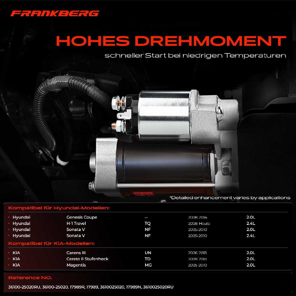 1x Anlasser Starter für Hyundai Genesis Coupe H-1 Travel Sonata V KIA Carens III MPV Cerato II Stufenheck