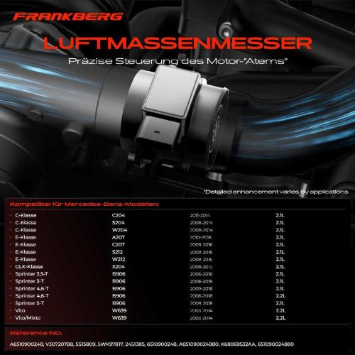 1x Luftmassenmesser für Mercedes-Benz C-Klasse C204 S204 W204 E-Klasse A207 C207 S212 W212 X204 B906 W639 Bild 1x Luftmassenmesser für Mercedes-Benz C-Klasse C204 S204 W204 E-Klasse A207 C207 S212 W212 X204 B906 W639
