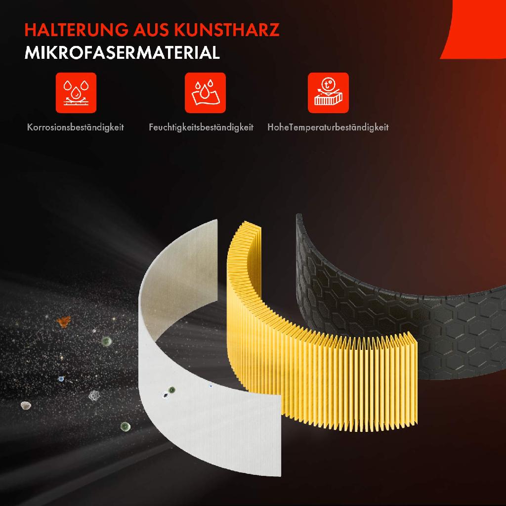 2x Luftfilter Filtereinsatz für Mercedes-Benz W123 S123 B601 B602 1976-1996
