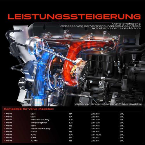 1x Turbolader Abgaskrümmer Einheit für Volvo S60 II S80 II V40 Cross Country Schrägheck V60 I I V70 III XC40 Bild 1x Turbolader Abgaskrümmer Einheit für Volvo S60 II S80 II V40 Cross Country Schrägheck V60 I I V70 III XC40