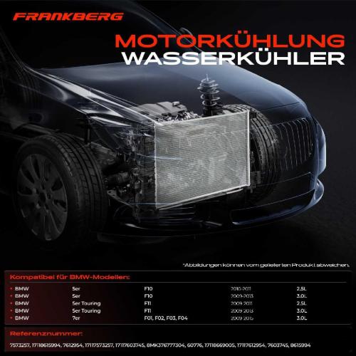1x Kühler Wasserkühler Motorkühler für BMW 5er F10 F11 7er F01 F02 F03 F04 Bild 1x Kühler Wasserkühler Motorkühler für BMW 5er F10 F11 7er F01 F02 F03 F04