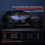 1x Klimakompressor für Smart Fortwo Cabrio Coupe 451 1.0L Bj ab 2007