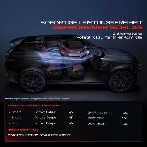 1x Klimakompressor für Smart Fortwo Cabrio Coupe 451 1.0L Bj ab 2007 Bild 1x Klimakompressor für Smart Fortwo Cabrio Coupe 451 1.0L Bj ab 2007