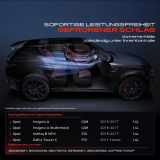 1x Klimakompressor für Opel Insignia A G09 Meriva B S10 Zafira C P12