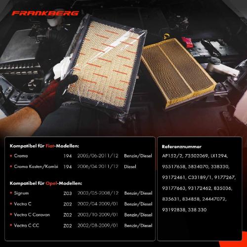 1x Luftfilter Filtereinsatz für Opel Vectra C Z02 Signum Z03 Fiat Croma 194 02-11 Bild 1x Luftfilter Filtereinsatz für Opel Vectra C Z02 Signum Z03 Fiat Croma 194 02-11