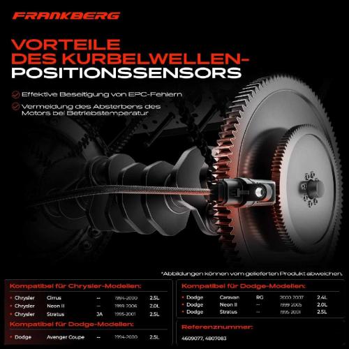 1x Kurbelwellensensor Impulsgeber für Chrysler Stratus Neon II Cirrus Dodge Caravan RG Avenger Bild 1x Kurbelwellensensor Impulsgeber für Chrysler Stratus Neon II Cirrus Dodge Caravan RG Avenger