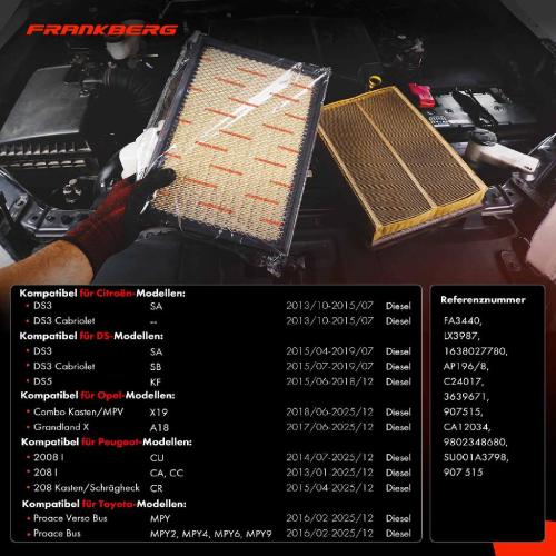 2x Luftfilter Filtereinsatz für Peugeot 208 308 508 Citroen C3 C4 Opel Crossland DS DS3 Toyota Bild 2x Luftfilter Filtereinsatz für Peugeot 208 308 508 Citroen C3 C4 Opel Crossland DS DS3 Toyota