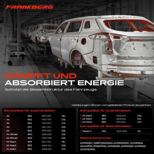 1x Stossfänger Stoßstangenträger für Audi A4 8K2 Allroad 8KH Avant 8K5 Bild 1x Stossfänger Stoßstangenträger für Audi A4 8K2 Allroad 8KH Avant 8K5