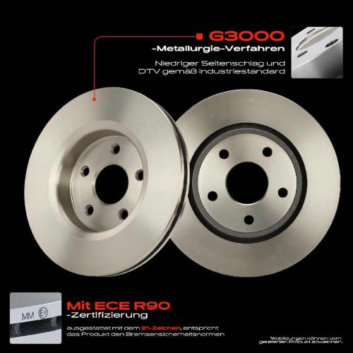 2x Bremsscheiben Vorderachse für Jeep Commander Van Grand Cherokee III XH XK 2004-2010 Bild 2x Bremsscheiben Vorderachse für Jeep Commander Van Grand Cherokee III XH XK 2004-2010