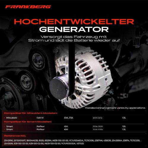 1x Lichtmaschine Generator für Mitsubishi Colt 6 Z2A Z3A Smart Forfour 454 Bild 1x Lichtmaschine Generator für Mitsubishi Colt 6 Z2A Z3A Smart Forfour 454
