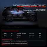 1x Klimakompressor für BMW 7er F01 F02 F03 F04 X6 E71 E72 3.0L 2007-2014