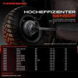 1x ABS Sensor Hinterachse rechts für Skoda Felicia Cube Van I Kombi Pick-up II 1.9L 1.3L 1.6L 1994-2002