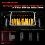 1x Kraftstofftank Kraftstoffbehälter für Ford Sierra GB4 BNG GBC 1.6L-1.9L