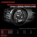 2x Radbremszylinder Hinten für NISSAN Tiida Schrägheck C11 1.6L 2009-2012