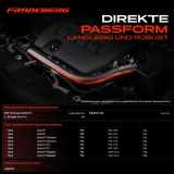 1x Kühlerschlauch Turboschlauch für Opel Astra F Cabriolet Caravan CC Kasten/Kombi Klasseic Stufenheck