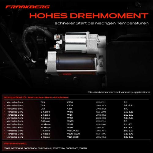 1x Anlasser Starter für Mercedes-Benz C-Klasse Coupe T-Model W203 W204 CL203 S203 S204 CLK C208 C209 Bild 1x Anlasser Starter für Mercedes-Benz C-Klasse Coupe T-Model W203 W204 CL203 S203 S204 CLK C208 C209