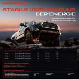 1x Kardanwelle Gelenkwelle Hinterachse für Suzuki Jimny SUV SN 1.3L 1998-2002