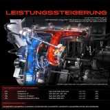 1x Turbolader Abgaskrümmer Einheit für VW Multivan VI Transporter Kasten Pritsche/Fahrgestell