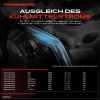 1x Kühlerschlauch Wasserschlauch für Mercedes-Benz GLE W166 C292 GLS X166 3.0L Bild 1x Kühlerschlauch Wasserschlauch für Mercedes-Benz GLE W166 C292 GLS X166 3.0L