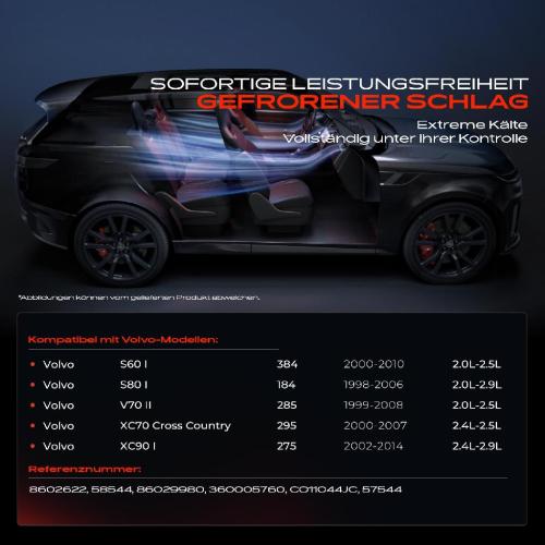 1x Klimakompressor für Volvo S60 I 384 S80 I TS XY V70 II 285 XC70 295 XC90 Bild 1x Klimakompressor für Volvo S60 I 384 S80 I TS XY V70 II 285 XC70 295 XC90