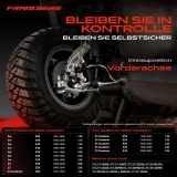 1x Querlenker Vorderachse für BMW 3er E36 3er Cabriolet 3er Compact 3er Coupe 3er Touring Z3 Coupe