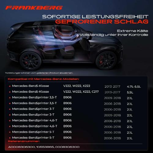 1x Klimakompressor für Mercedes-Benz Sprinter B906 C217 2006-2018 Bild 1x Klimakompressor für Mercedes-Benz Sprinter B906 C217 2006-2018