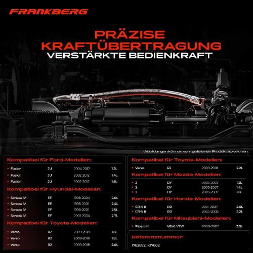 1x Seilzug Feststellbremse Hinterachse beidseitig für Ford Ecosport 1.0L 1.5L Bj ab 2013 Bild 1x Seilzug Feststellbremse Hinterachse beidseitig für Ford Ecosport 1.0L 1.5L Bj ab 2013