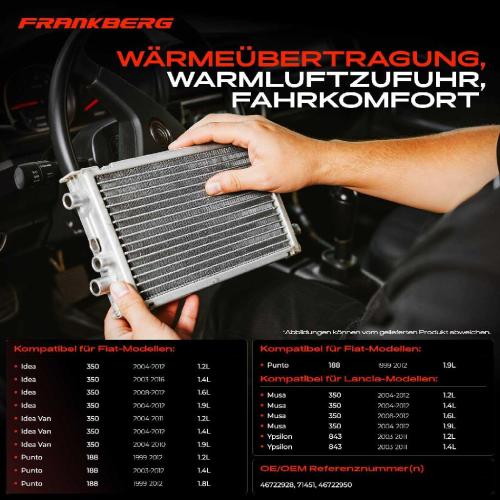 1x Wärmetauscher Innenraumheizung für Fiat Doblo Idea Punto Lancia Musa Ypsilon Bild 1x Wärmetauscher Innenraumheizung für Fiat Doblo Idea Punto Lancia Musa Ypsilon