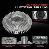 1x Lüfterkupplung Kühlerlüfte für Mercedes-Benz G-Klasse W461 W463