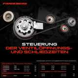 1x Zahnriemensatz Zahnriemen Wasserpumpe für Chevrolet Aveo T200 Kalos KLAS Lanos