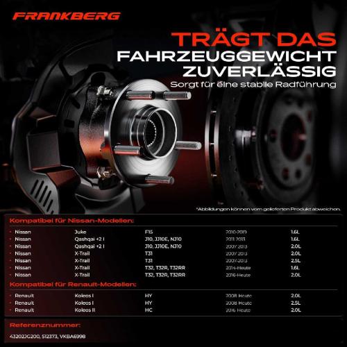 Frankberg 1x Radnabe Radlagersatz Hinterachse beidseitig für Nissan Juke Qashqai I X-Trail Renault Koleos II Bild Frankberg 1x Radnabe Radlagersatz Hinterachse beidseitig für Nissan Juke Qashqai I X-Trail Renault Koleos II