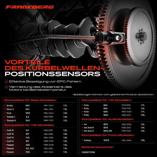 Frankberg 1x Kurbelwellensensor Impulsgeber für VW Golf III IV Polo 6N Passat 3B Audi A4 8D A6 Bild Frankberg 1x Kurbelwellensensor Impulsgeber für VW Golf III IV Polo 6N Passat 3B Audi A4 8D A6