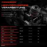 1x Ölfiltergehäuse Deckel für VW Golf 6 7 Passat Audi A1 A4 A6 TT Seat Leon Skoda