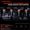 4x Einspritzventil Einspritzdüse für KIA Sportage SUV K00 Retona CE 2.0L Bild 4x Einspritzventil Einspritzdüse für KIA Sportage SUV K00 Retona CE 2.0L