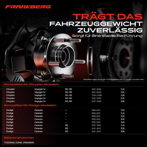 1x Radnabe Radlagersatz Hinterachse beidseitig für Chrysler Voyager IV Voyager/Grand III Dodge Caravan Bild 1x Radnabe Radlagersatz Hinterachse beidseitig für Chrysler Voyager IV Voyager/Grand III Dodge Caravan